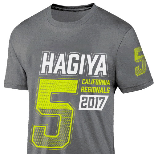 How To Use Pre-Orders To Sell Apparel Risk Free