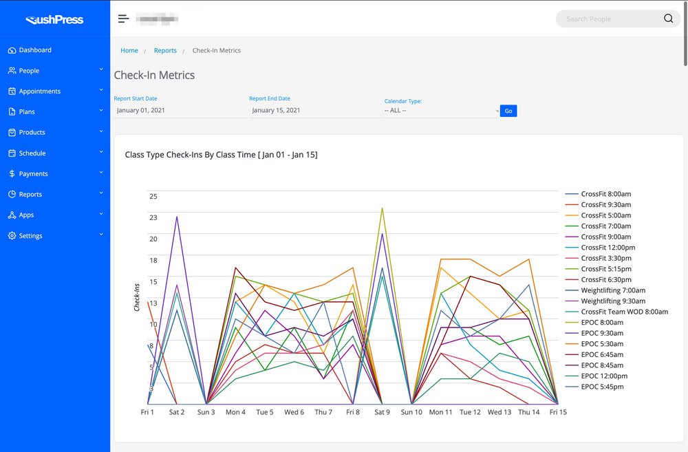Customer Retention Tactics In Our Revamped Check-In Report