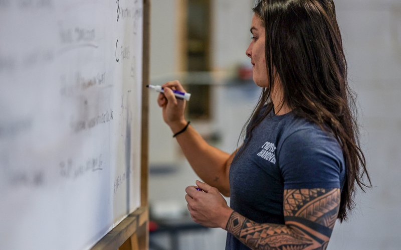 Create annual plan for gym