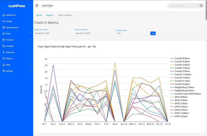 Check-In Metrics can help you bust customer retention problems at your gym.